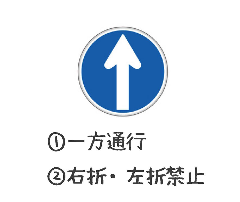 一方通行または右折・左折禁止