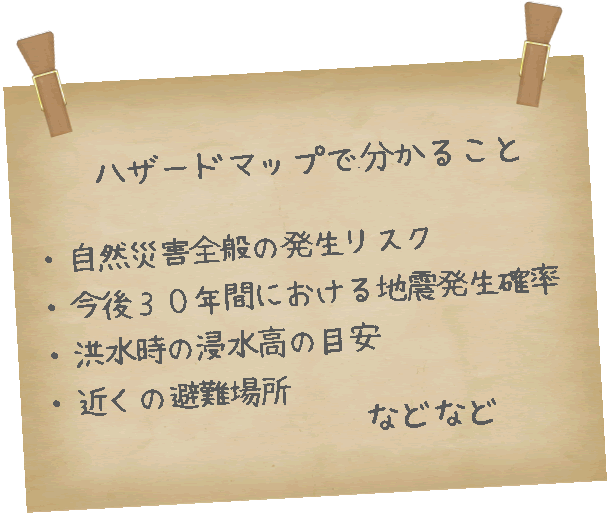 ハザードマップで分かること「自然災害全般の発生リスク」「今後30年間における地震発生確率」「洪水時の浸水高の目安」「近くの避難場所」などなど